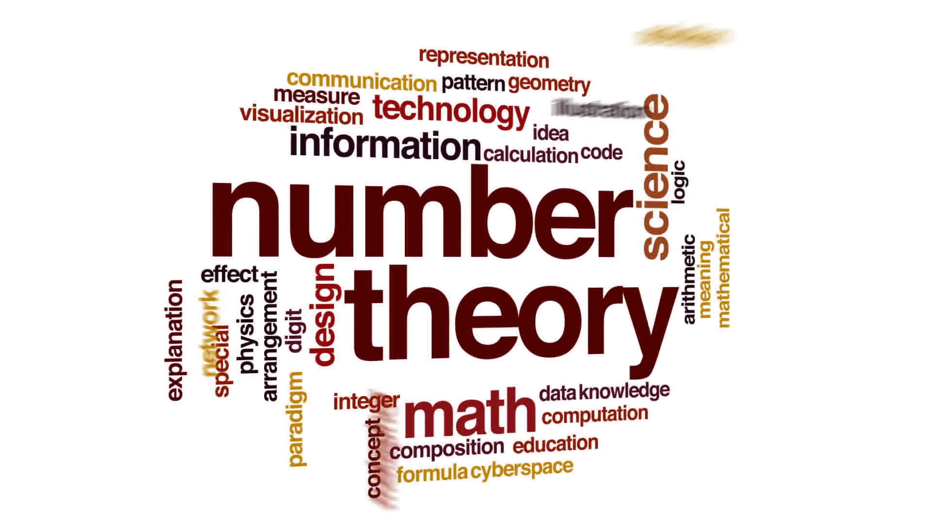 Теория чисел 2. Мультипликативные функции